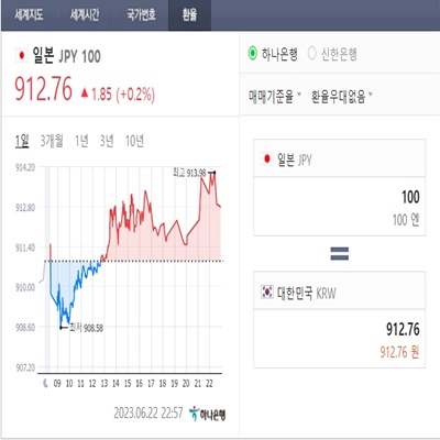 엔화계산기