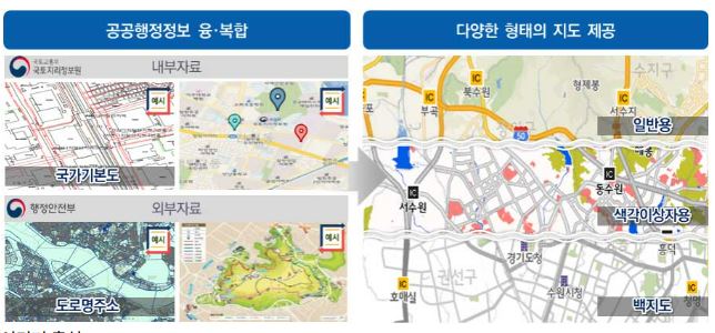 국토지리정보원 웹사이트 활용하기