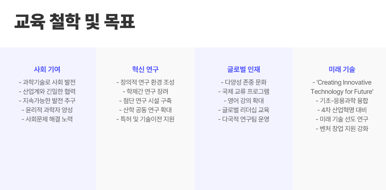 교육 철학 및 목표