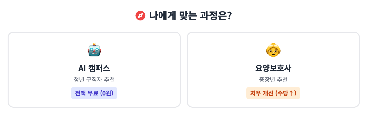 2026년 추천 훈련 과정 인포그래픽