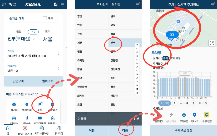 진부(오대산)역 주차장 실시간 정보(요금, 할인정보)와 KTX 시간