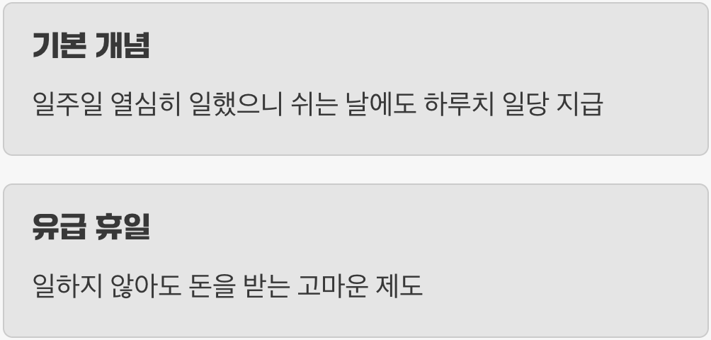 &amp;#39;주휴수당&amp;#39;이란 무엇일까?