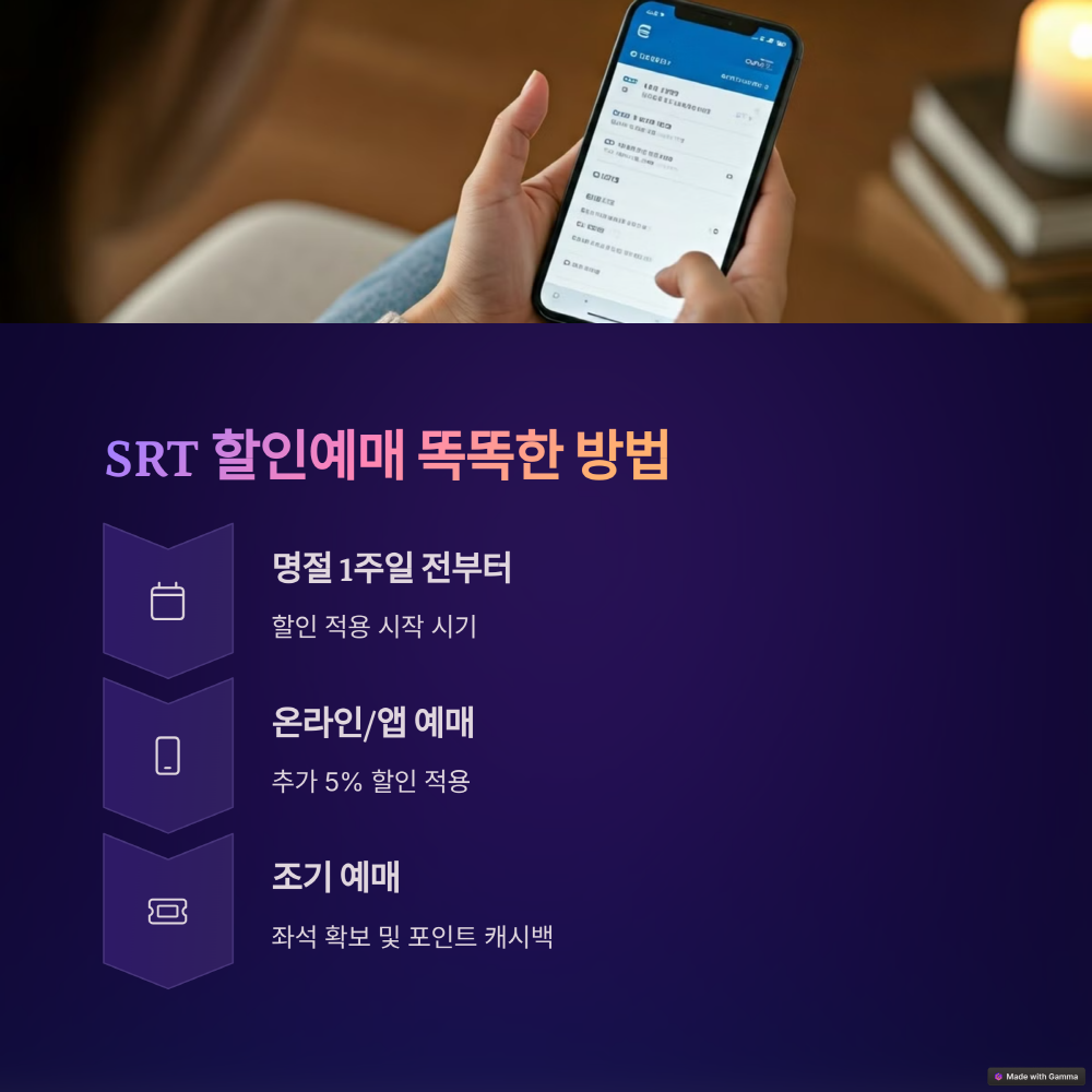 SRT할인예매 똑똑한 방법