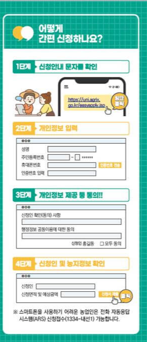 기본직불금 온라인 신청방법