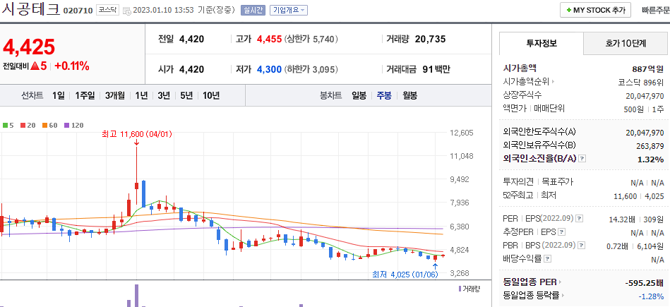 시공테크