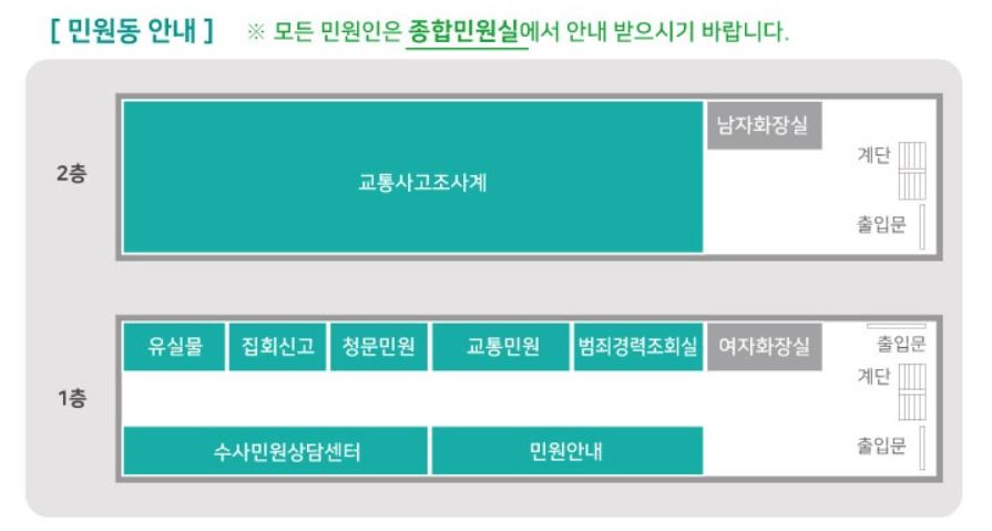 연수경찰서 민원실