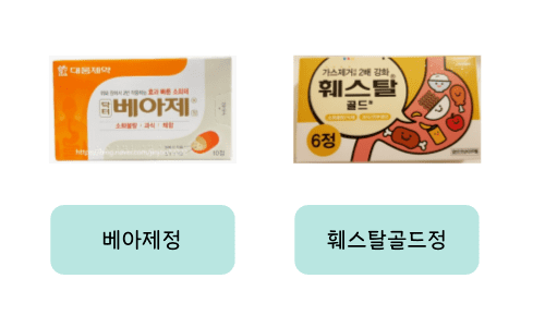 소화제 종류