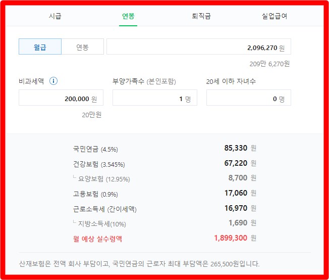 2025 최저시급 인상, 너무한다!