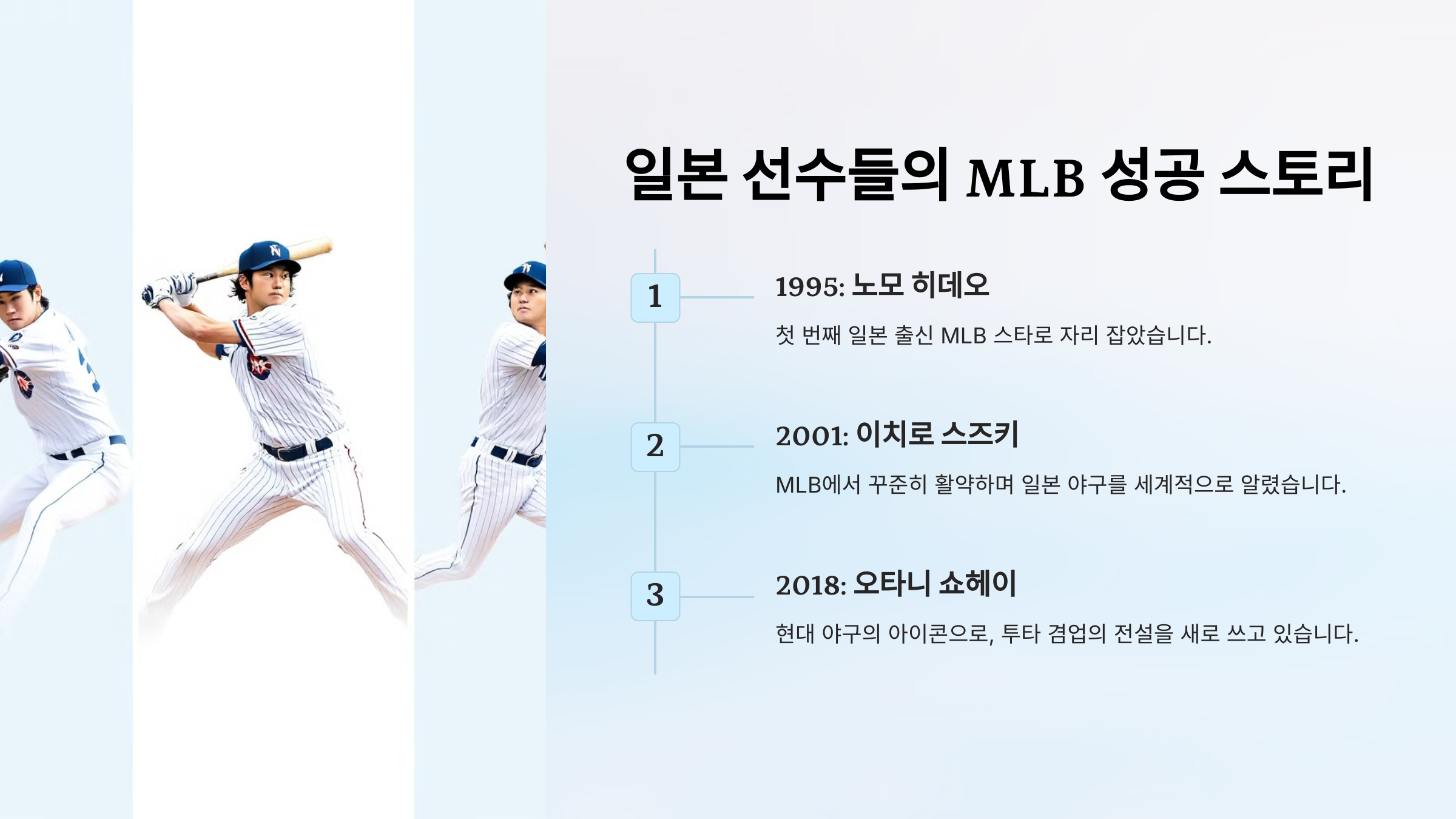 MLB와 일본 야구의 역사: 도쿄 시리즈 2025로 이어지는 연결