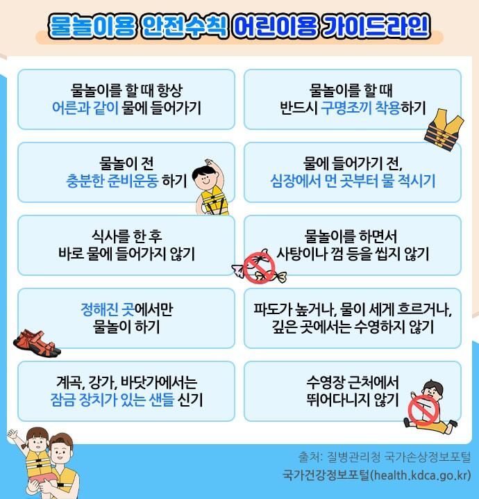 여름철 물놀이 안전수칙 총정리