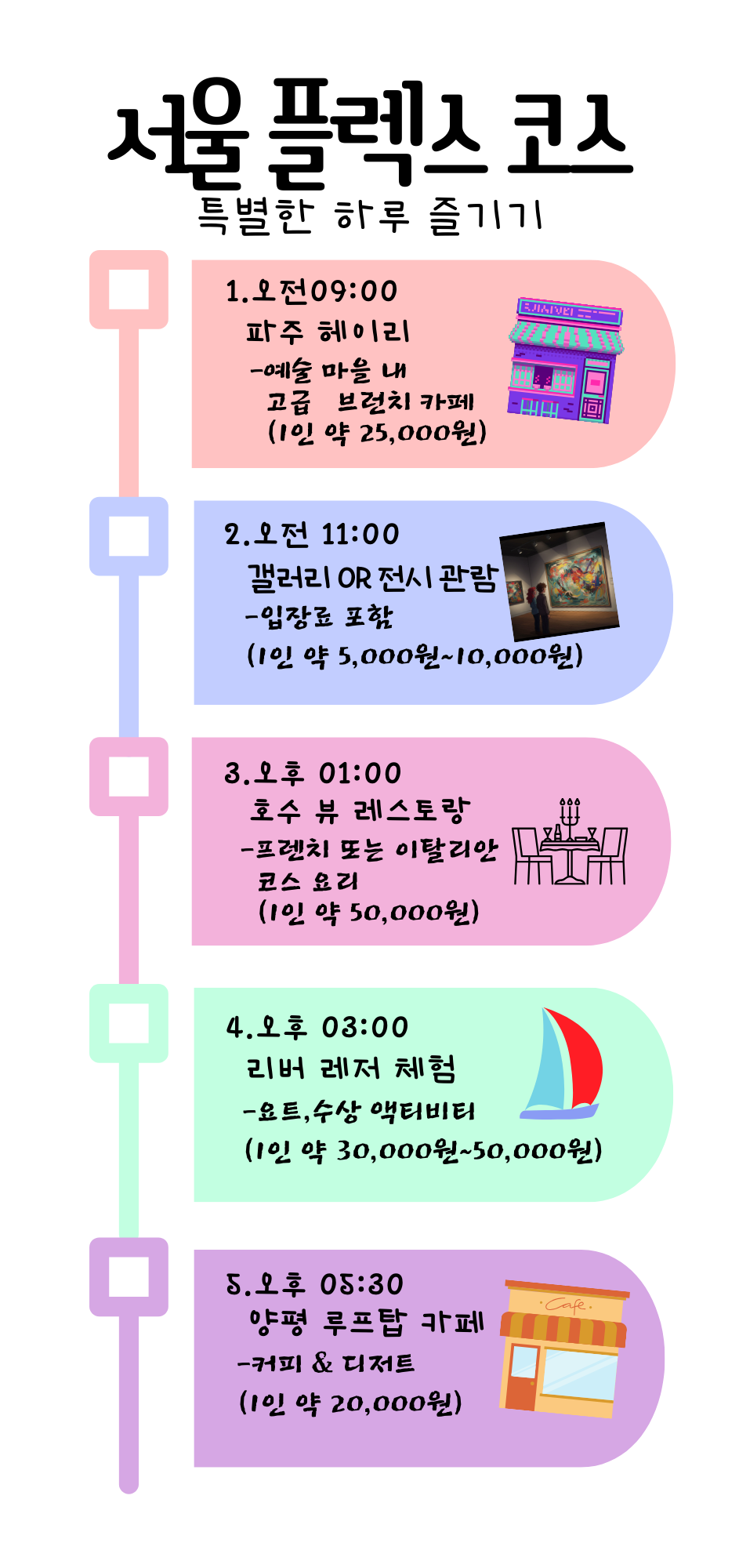 서울 플렉스 여행 코스