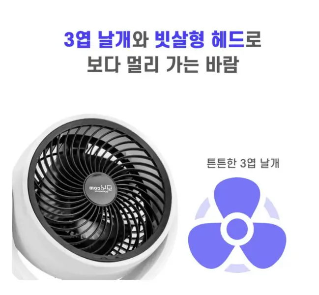 써큘레이터