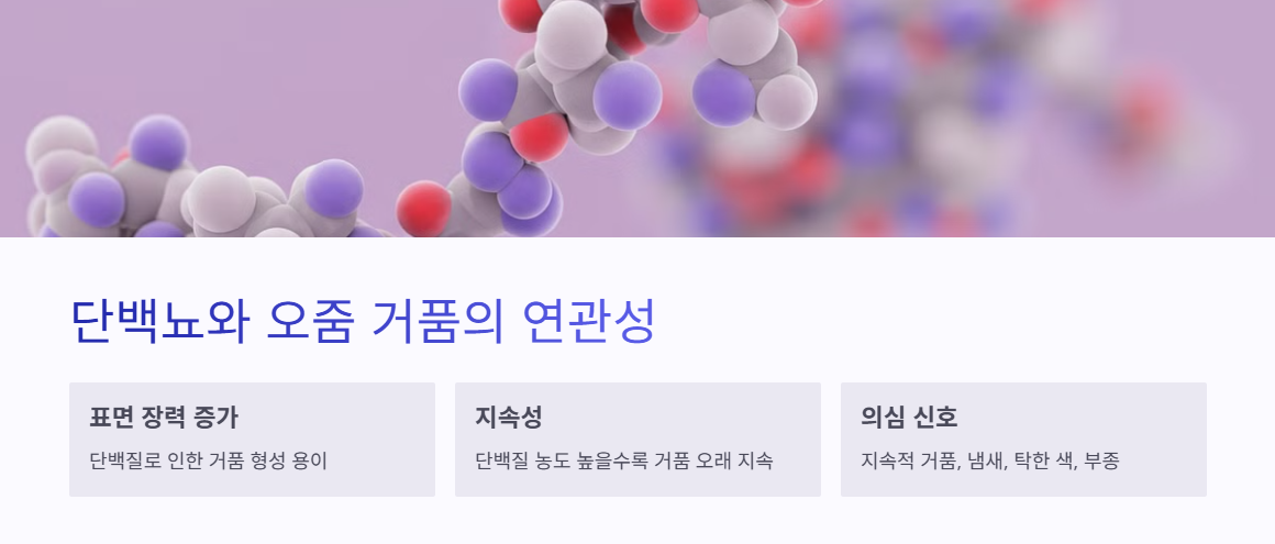 단백뇨와 오줌 거품의 연관성