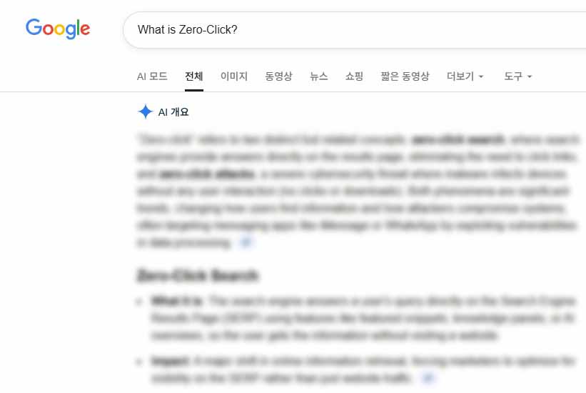 '제로클릭' 현상을 한눈에 보여주는 시각 자료입니다. AI가 요약 답변을 제공하고 기존 링크의 클릭 영역이 줄어드는 모습을 대비시켜 글의 주제가 실제 상황임을 증명합니다.