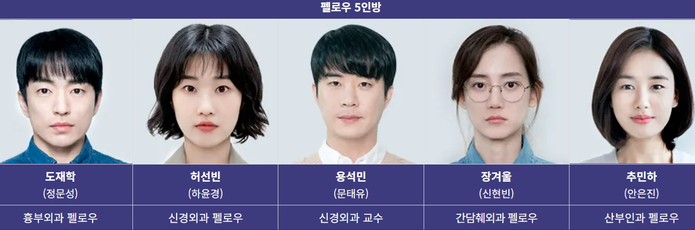 슬기로운 의사생활 시즌2 등장인물(2)