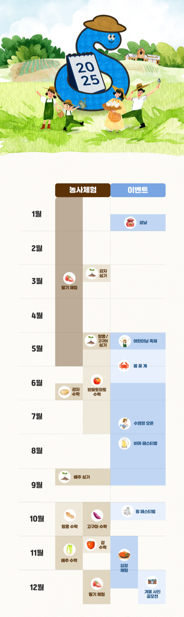 상하농원 뽀개기 시리즈 5편 ❘&ldquo;농사체험 &amp; 상시 이벤트 총정리&rdquo;