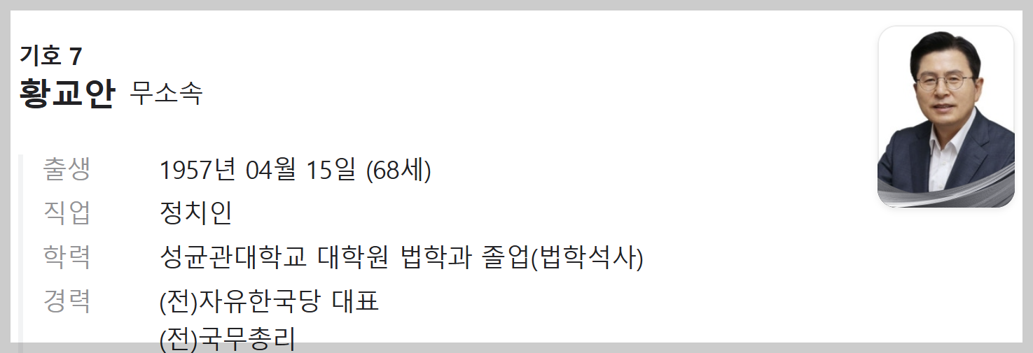 제21대 대통령 선거 후보-황교안