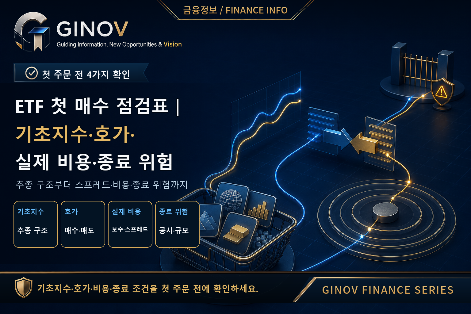 ETF 기초지수 호가 실제비용 종료위험 점검 대표 이미지
