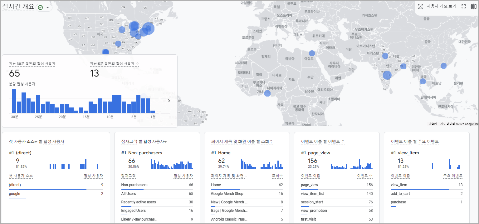 구글 애널리틱스 GA4 ②: 주요 용어와 메뉴 구조 알아보기_실시간 개요