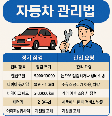 ALT=&quot;자동차관리법&quot;