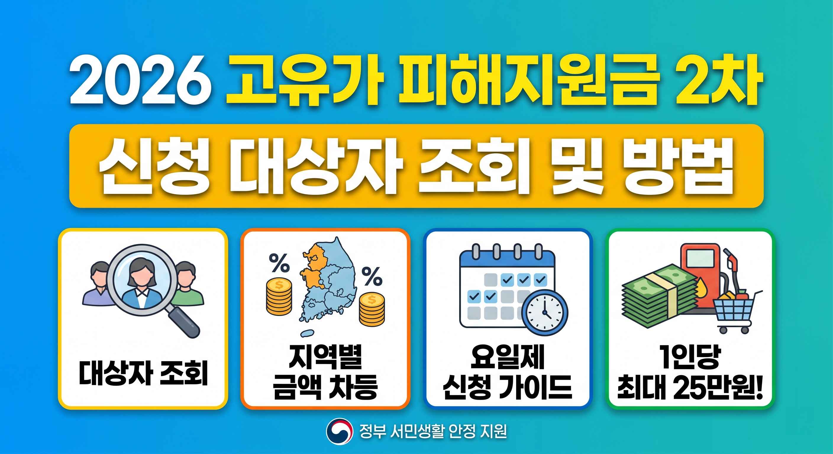 2026 고유가 피해지원금 2차 신청 대상자 조회 방법 및 지역별 금액 요일제 신청 가이드
