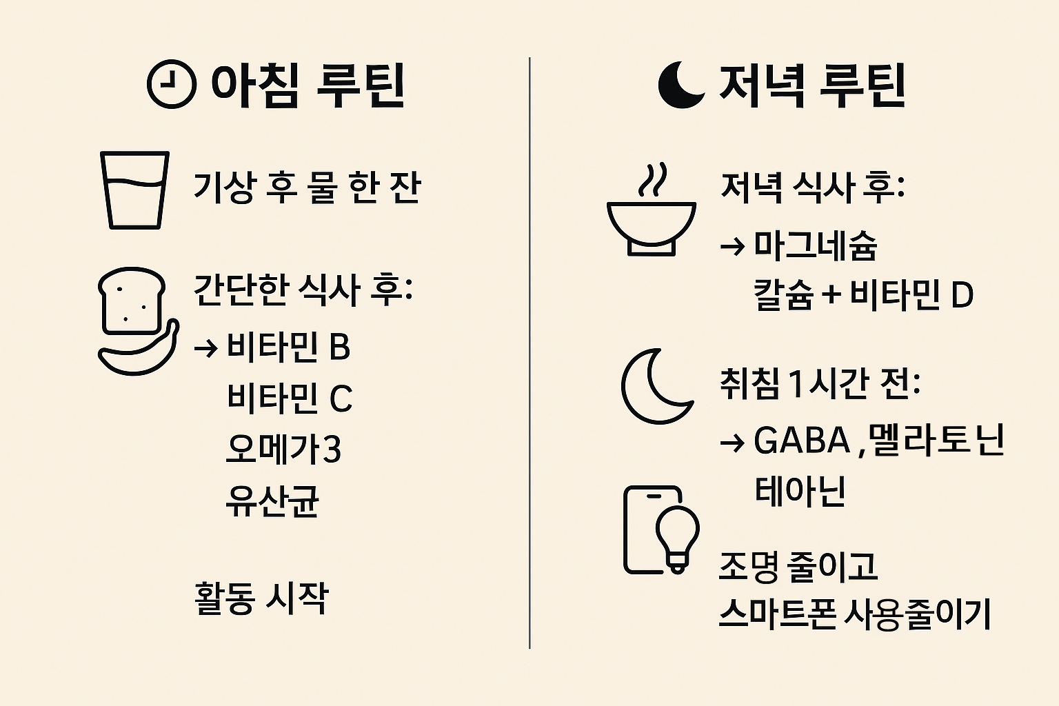 하루루틴