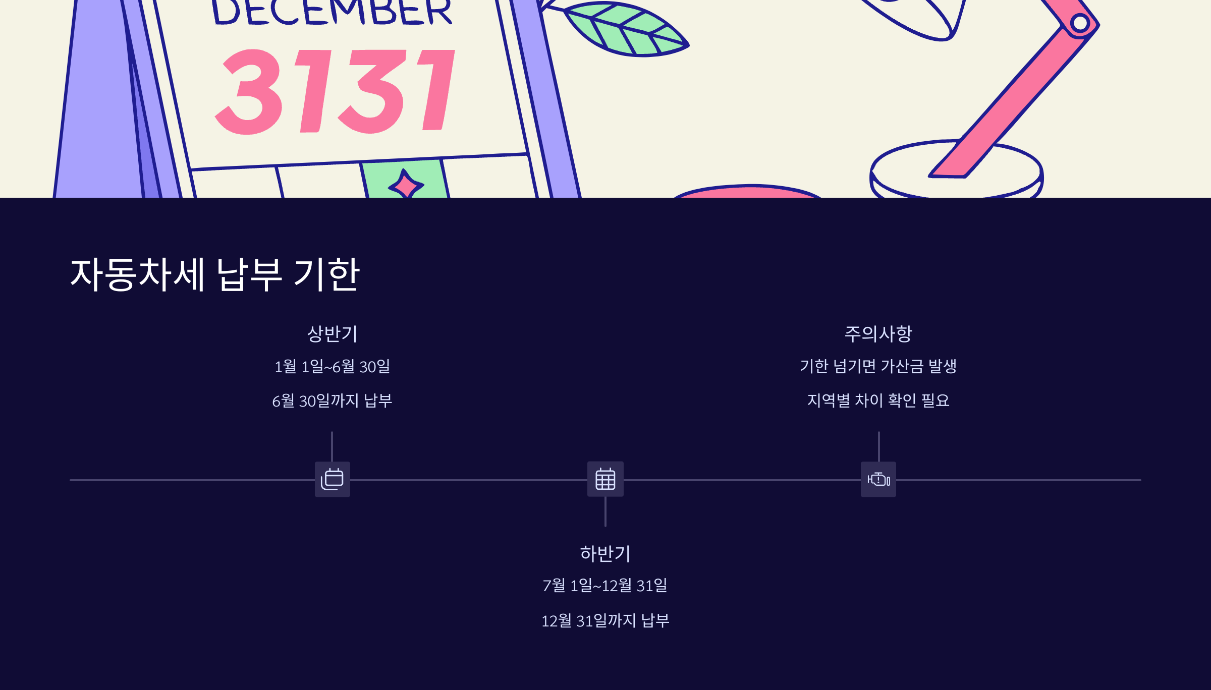 자동차세-납부-기한