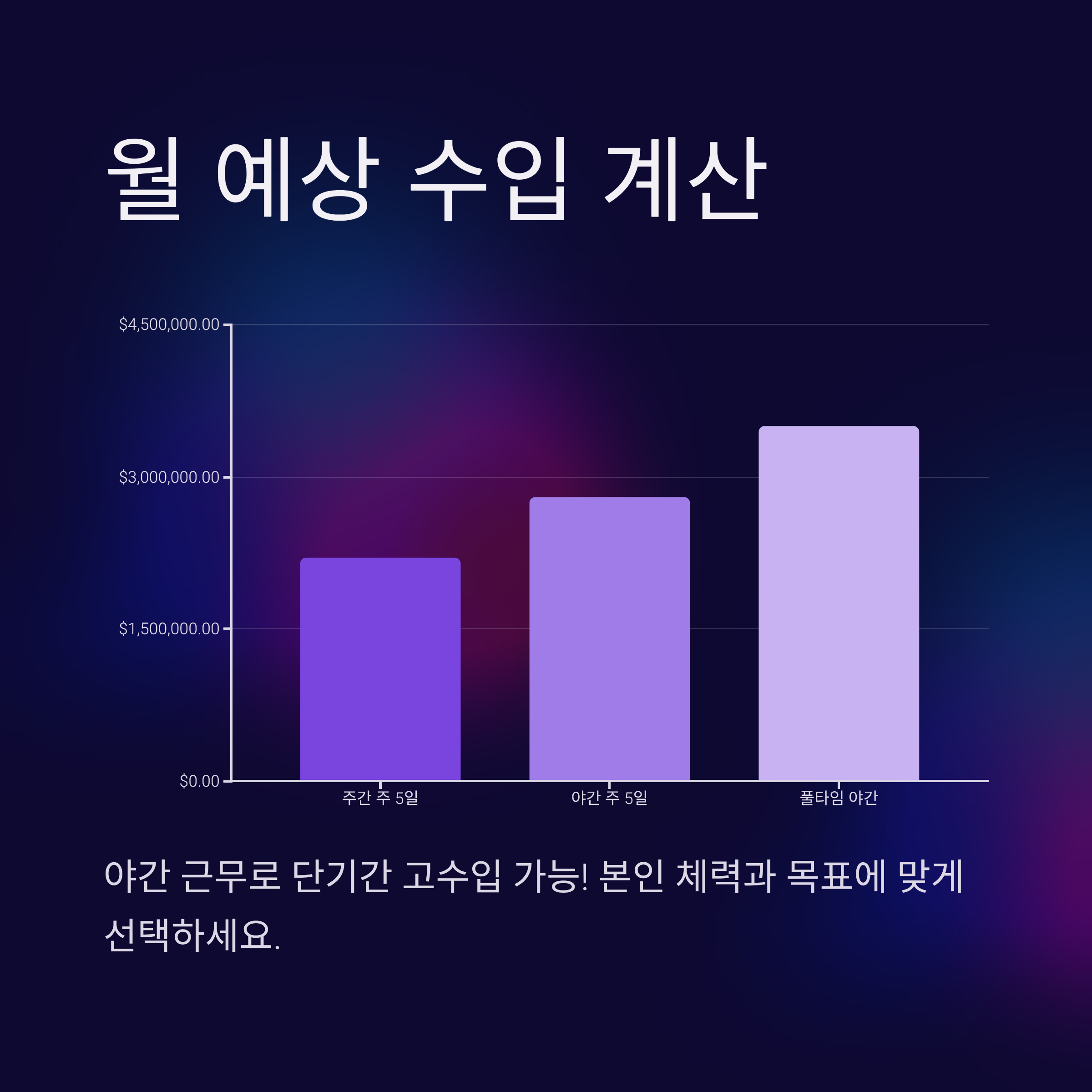 쿠팡 전라광주 3센터