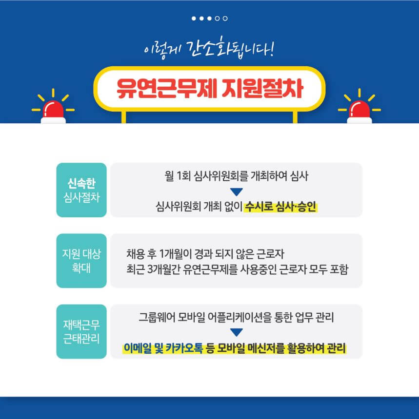 유연근무제 지원금 받는 방법: 일과 삶의 균형을 위한 정부 지원