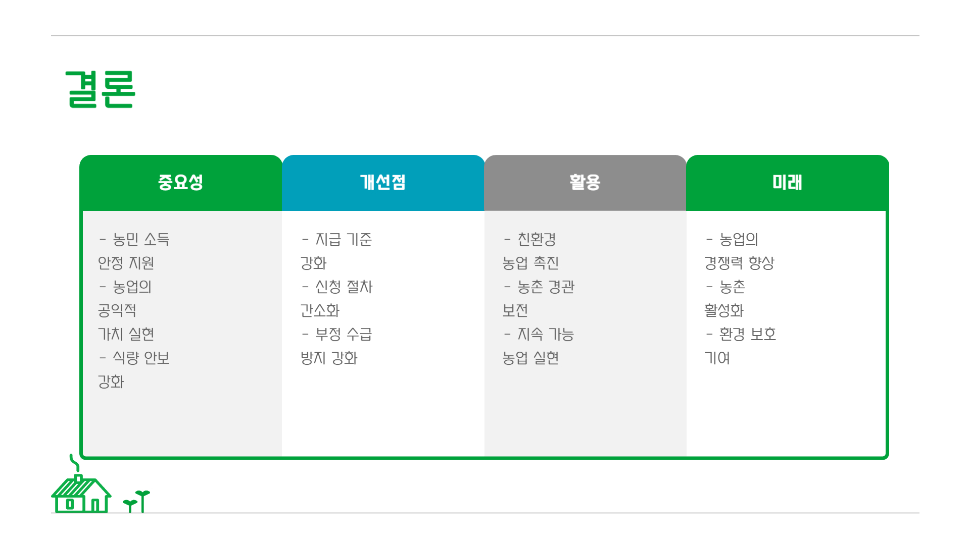 2025년 공익직불금 총정리