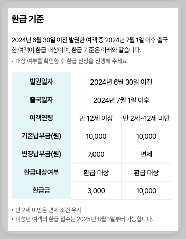 출국납부금 환급 3분 총정리