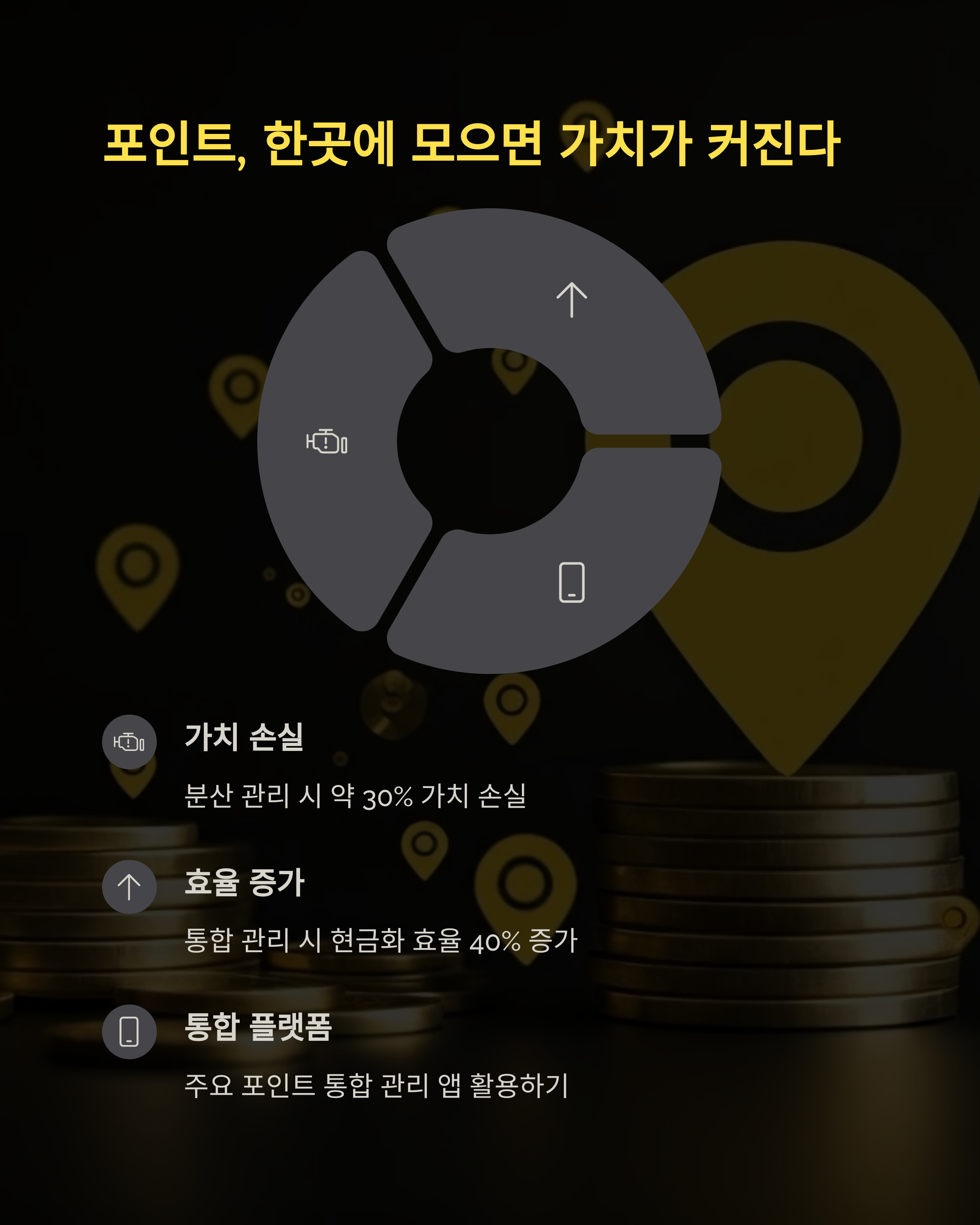 카드 포인트 한곳에 모으면 가치가 커진다