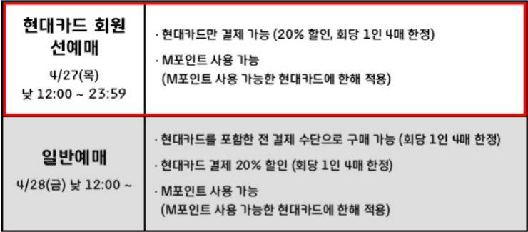 브루노 마스 콘서트 티켓 예매 일정