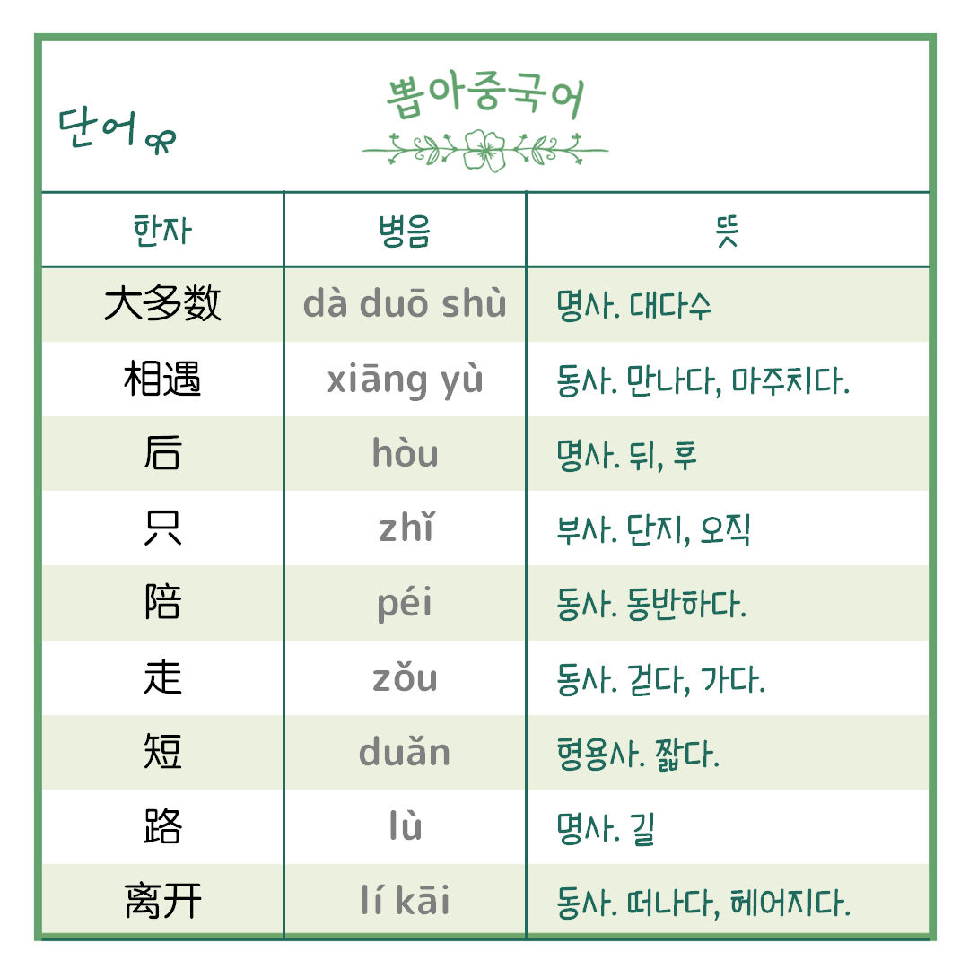 단어
