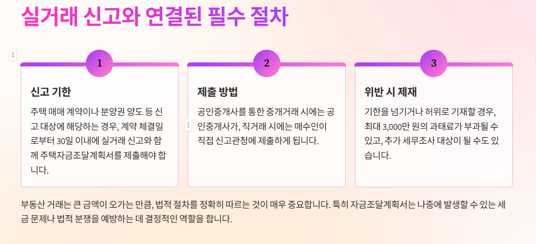 실거래 신고와 연결된 필수절차