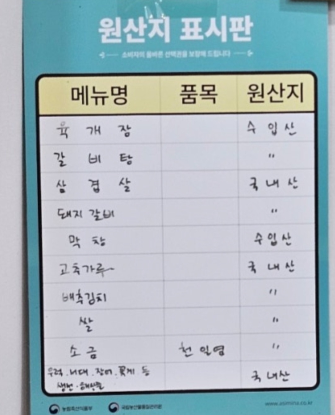 원산지표시판