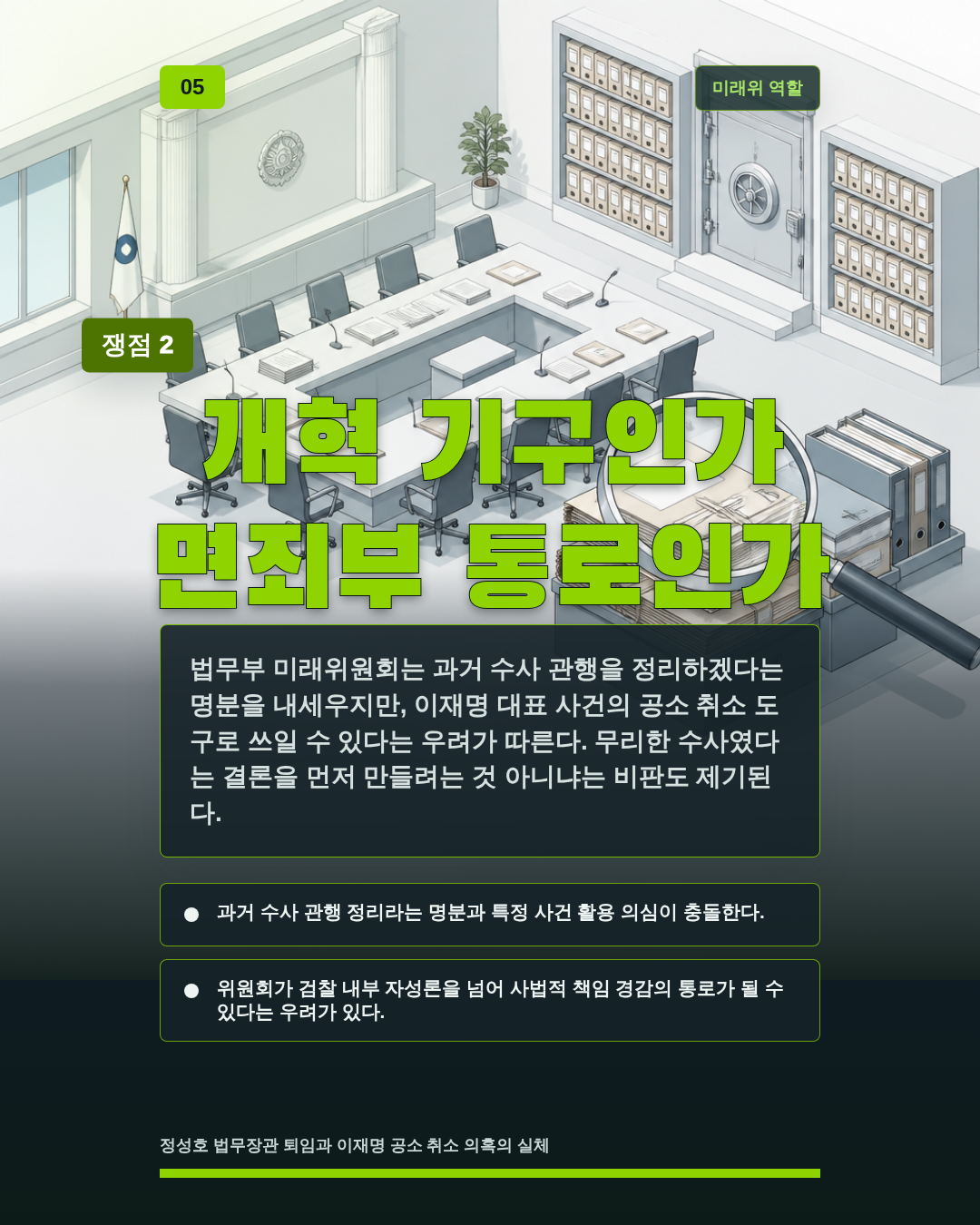 개혁 기구인가 면죄부 통로인가