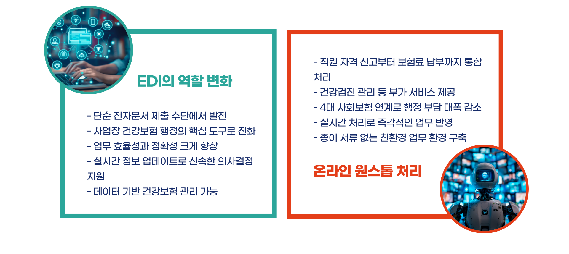 국민건강보험 EDI 서비스 총정리 블로그 글 이미지 8