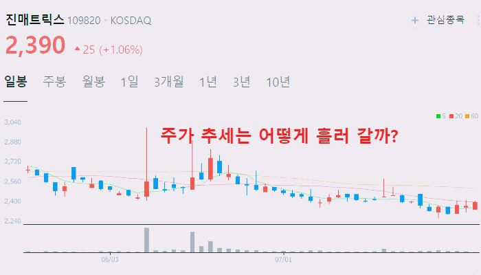 백일해 관련주 대장주 테마주 수혜주 TOP5
