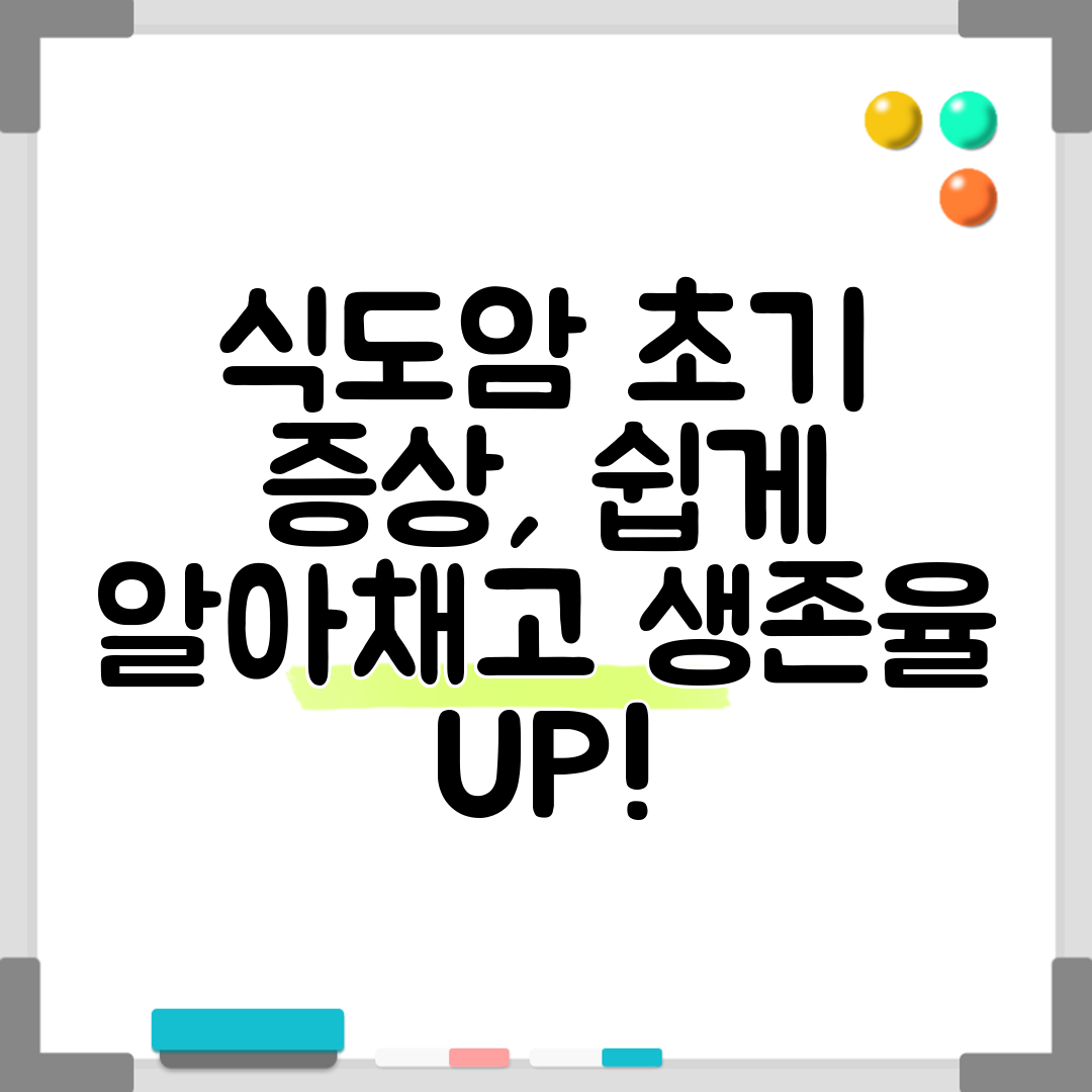 식도암 초기 증상, 쉽게 알아채고 생존율 UP!