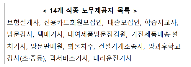 14개직종