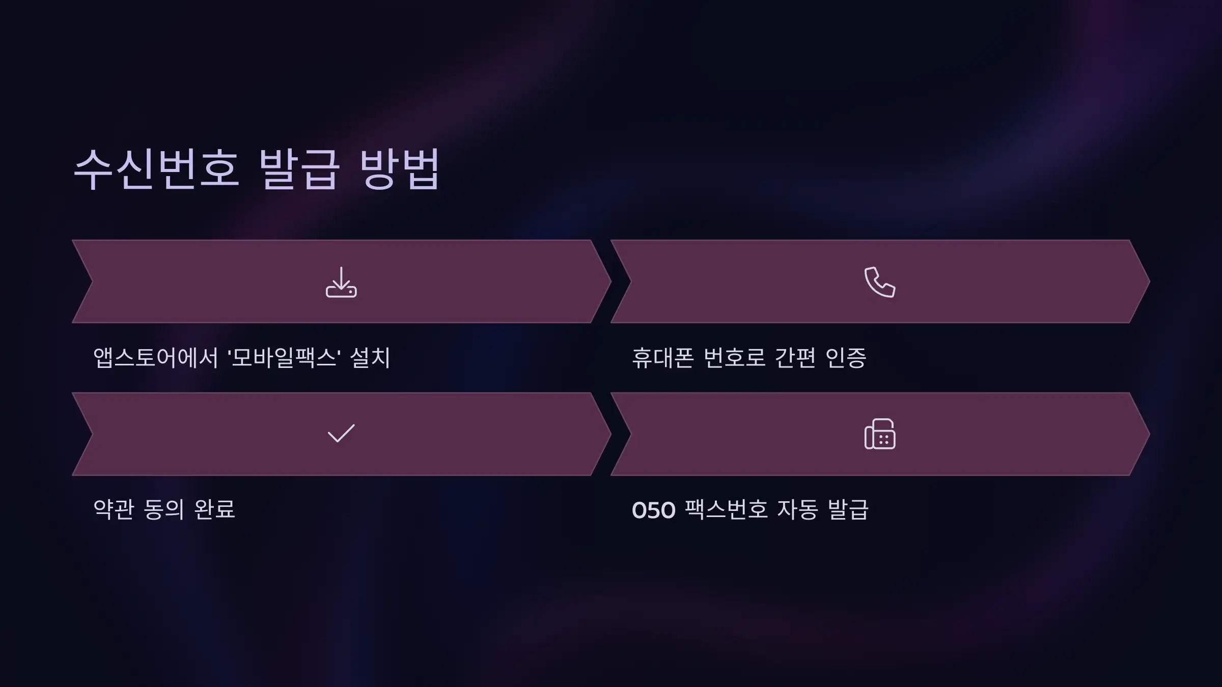 무료 수신번호 발급받는 방법