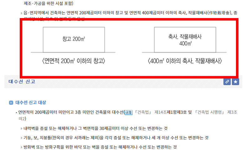 불법건축물 신고방법 소개