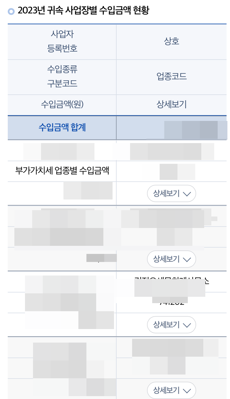 수입금액