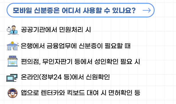 모바일신분증-사용
