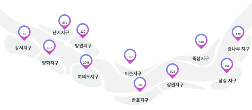 한강공원 그늘막 칠수있는 곳 텐트 설치 허용구역 주차 꿀팁