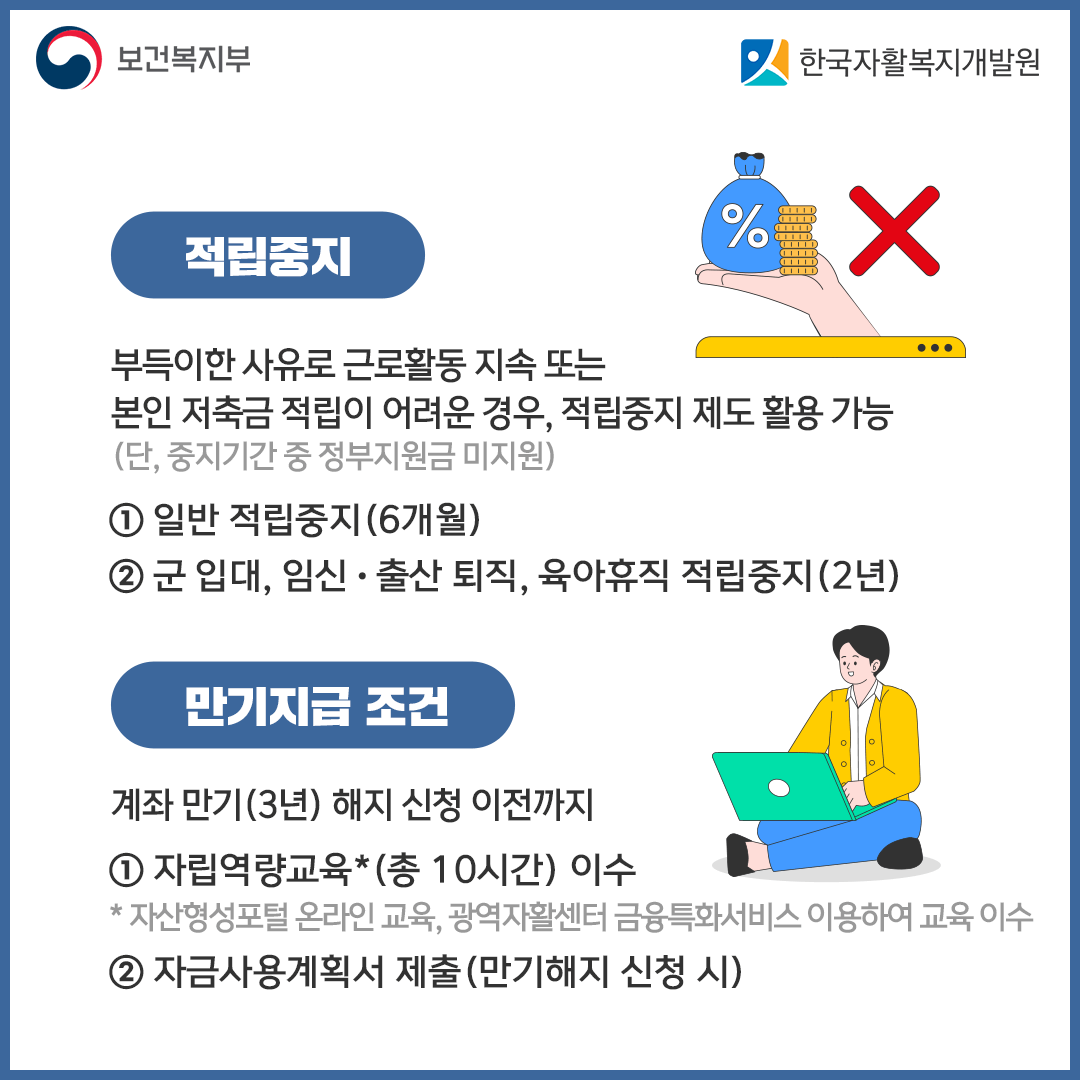 청년내일저축계좌