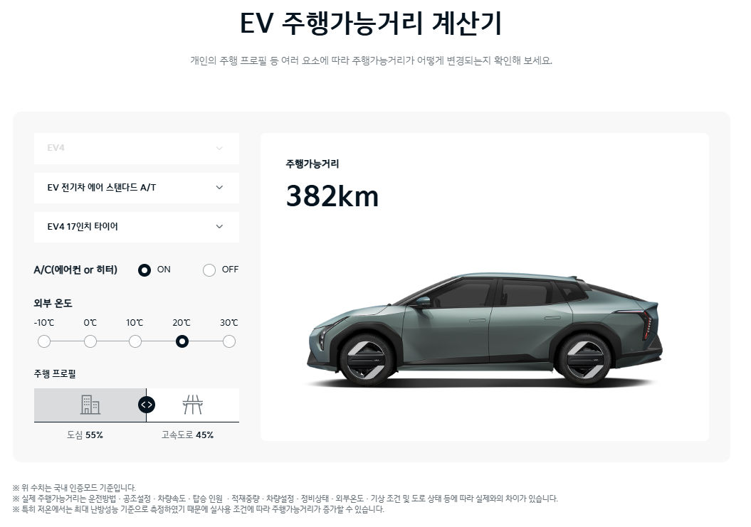 EV4