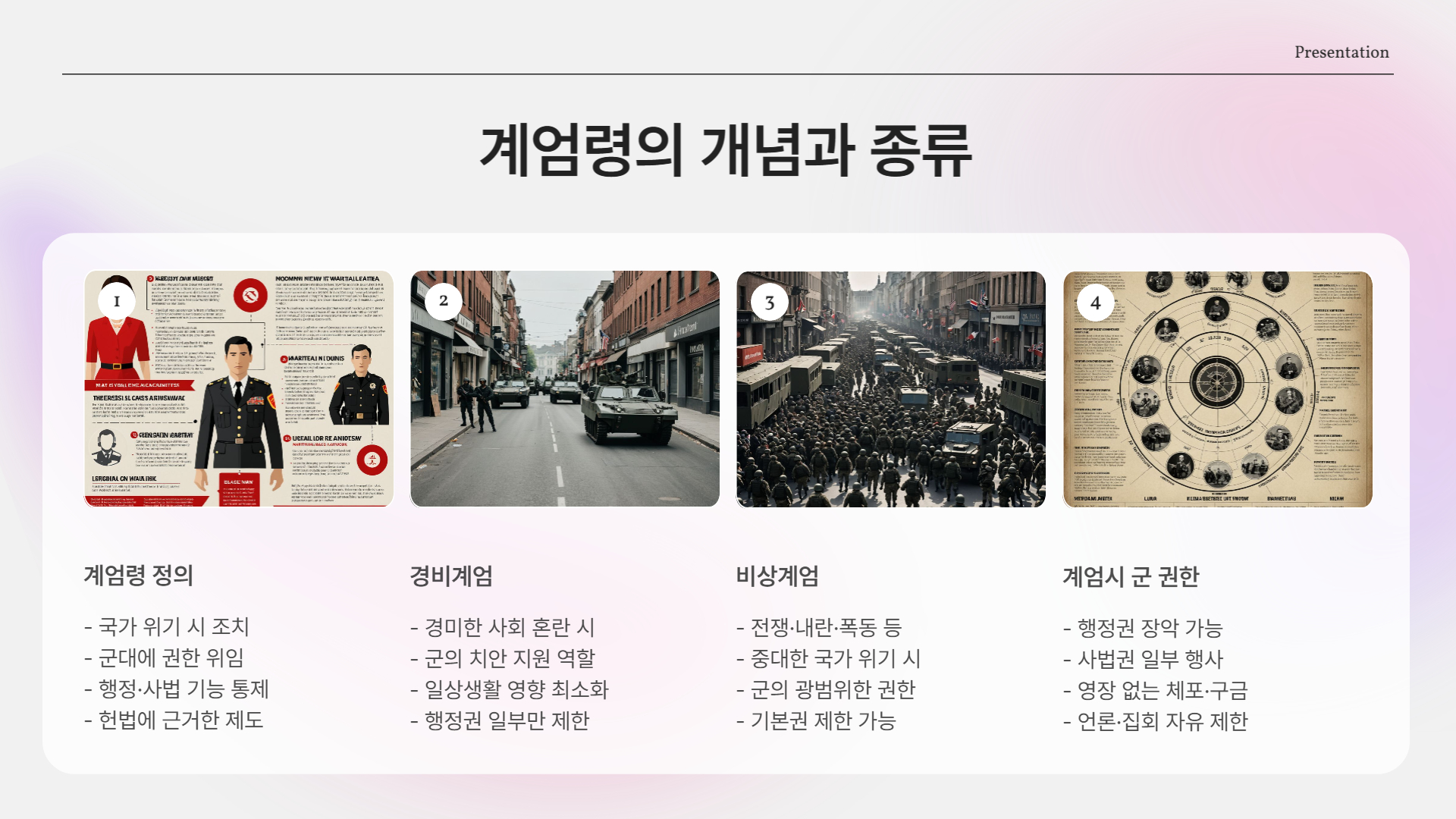 계엄령이란? 기본 개념부터 짚고 가자