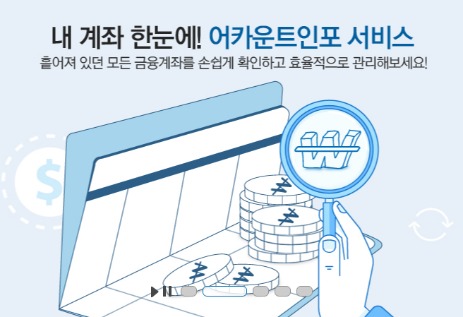 숨은 금융자산 찾기 캠패인 - 내 자산 조회방법, 환급방법 및 절차